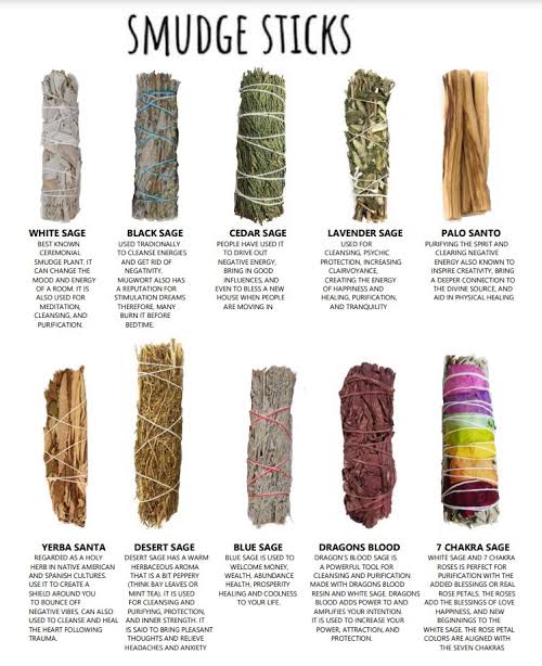 Juniper Smudging Wand (Large)